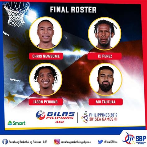 gilas result|Gilas Pilipinas Basketball News and Videos .